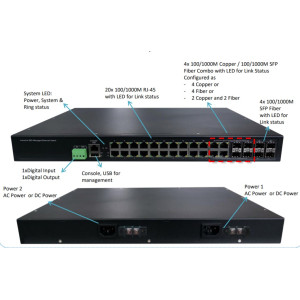 WoMaster RS628 Industrial 28G L3 Rackmount Managed Ethernet Switch | WoMaster